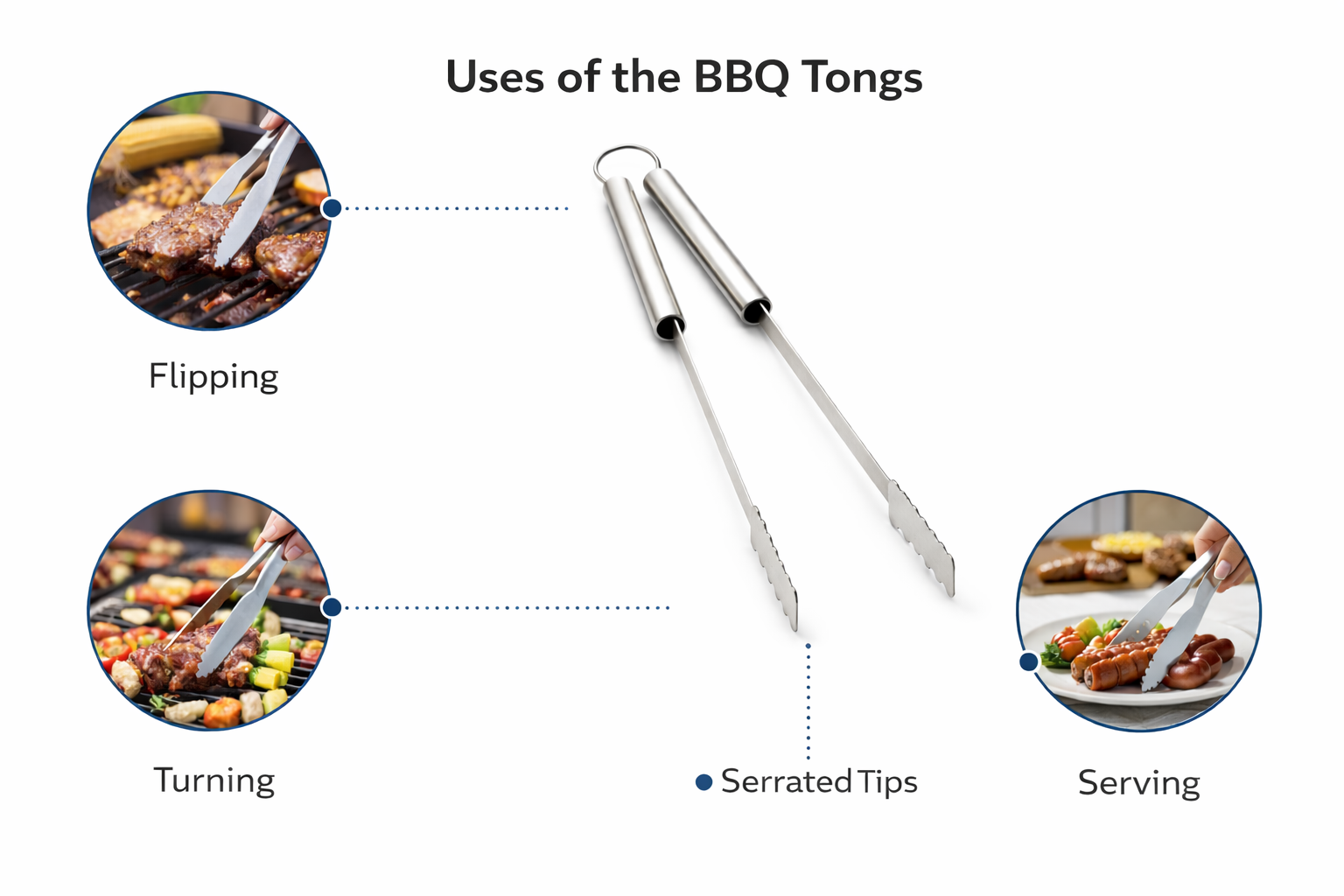 Stainless Steel BBQ Tong 44.5cm – Long-Reach Barbecue Tongs with Comfort Grip Handles