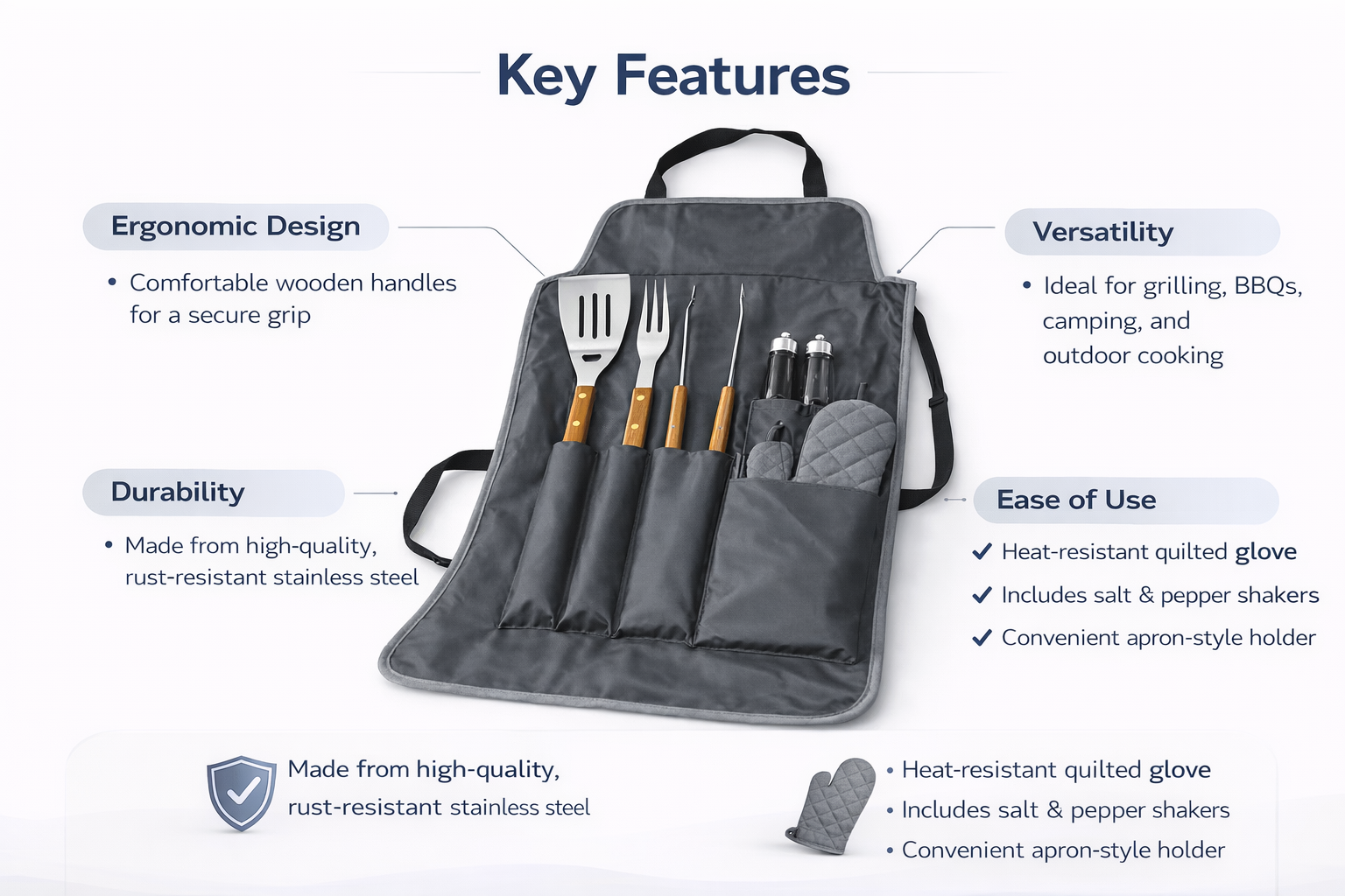 7-Piece Stainless Steel BBQ Tool Set with Gourmet Apron, Oven Mitt & Carry Case — Complete Outdoor Grilling Kit