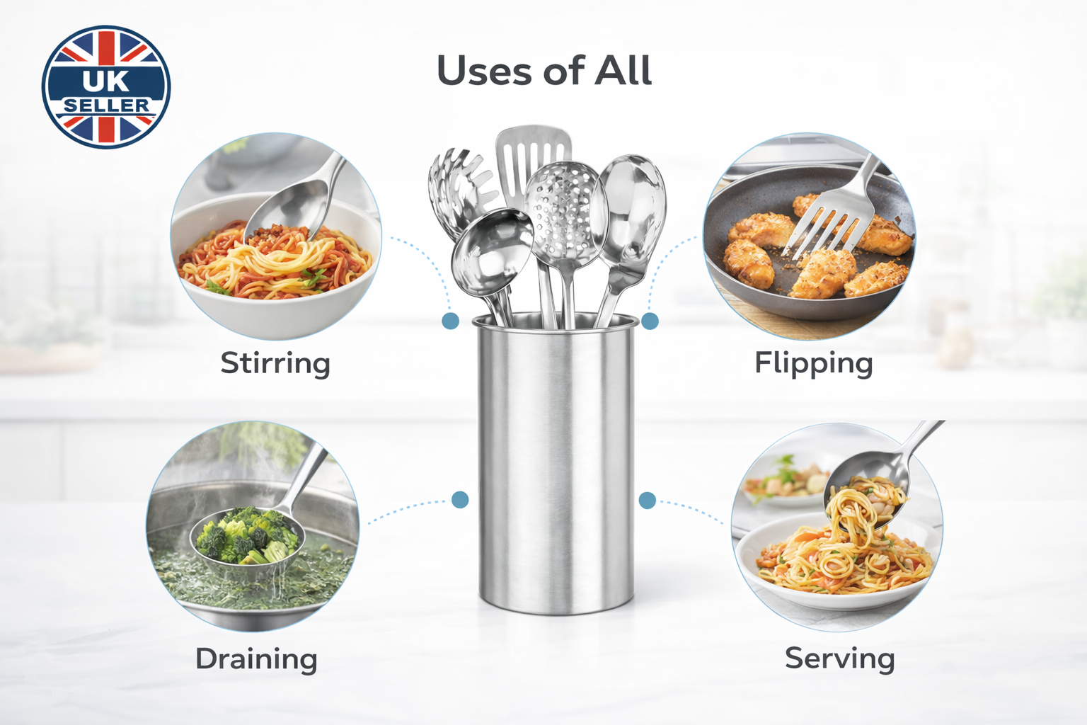 Stainless Steel Kitchen Utensil Set with Holder – 5 Piece Cooking Spoon Ladle Slotted Spoon Skimmer Spatula Caddy Stand