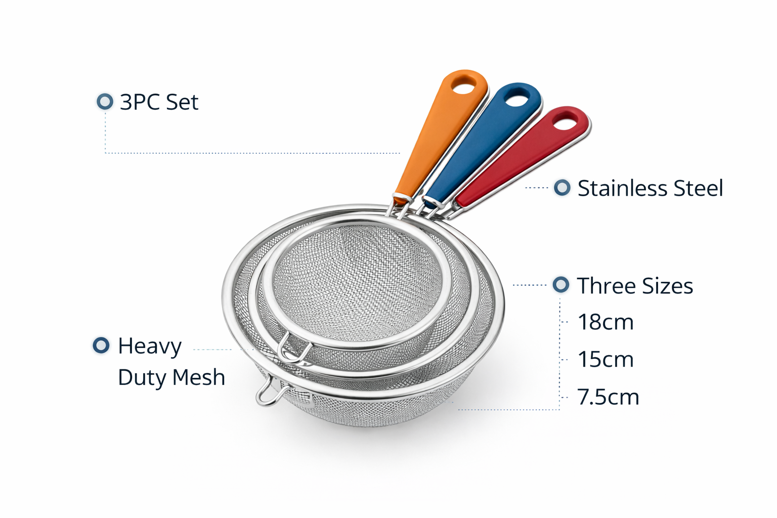 3 Piece Stainless Steel Fine Mesh Strainer Set – Small Kitchen Sieve with Coloured Handle Tea Flour Sauce Strainer Set