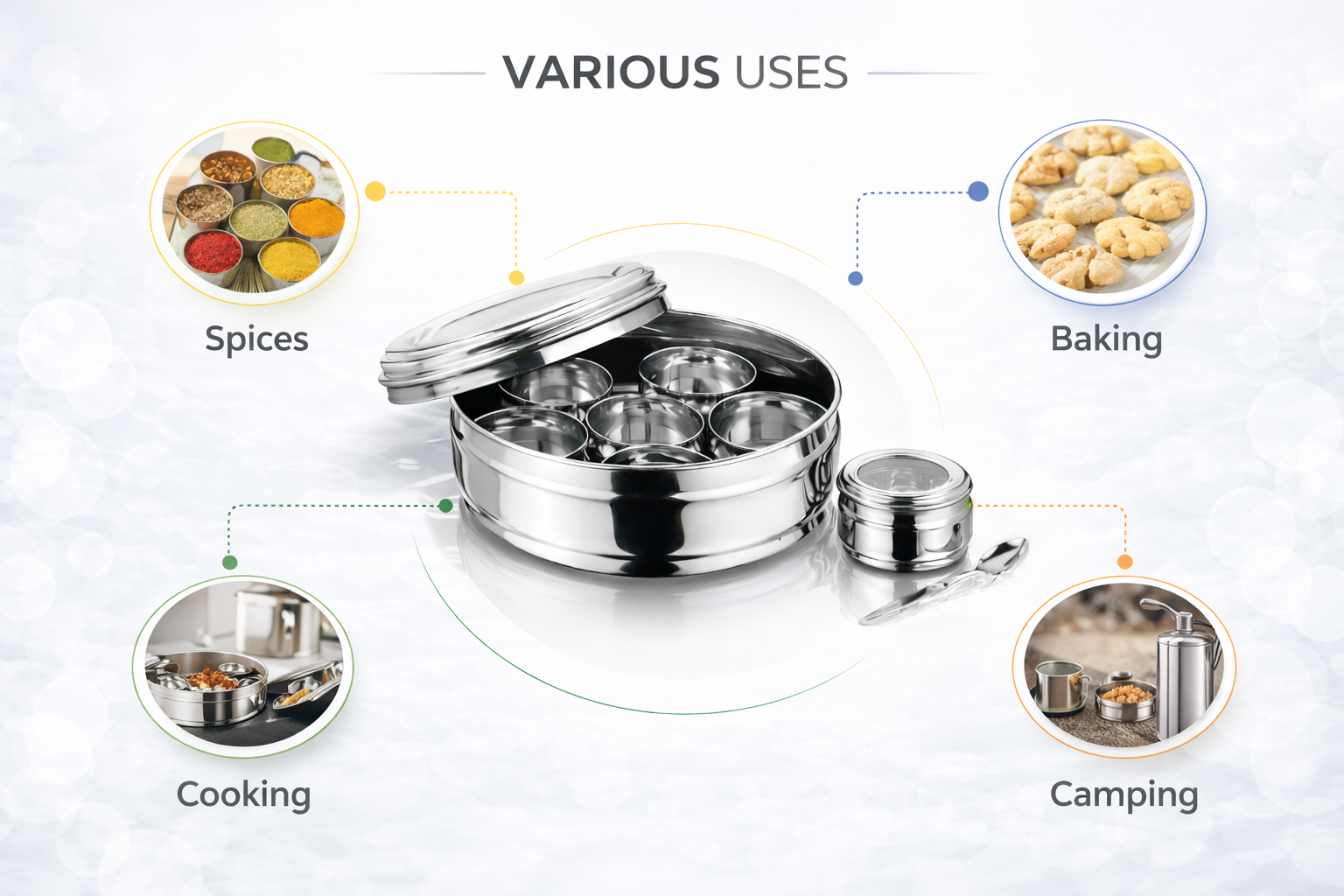 Stainless Steel Spice Canister Set 9 Piece – Round Masala Dabba with 7 Spice Bowls Transparent Lid and Spoon Indian Spice Tin