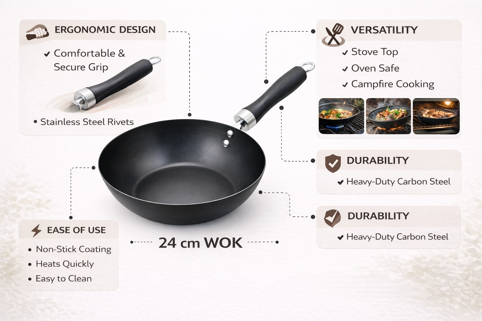 24cm Non-Stick Carbon Steel Wok with Bakelite Handle – Lightweight Deep Fry Pan for Gas & Electric Hob Cooking