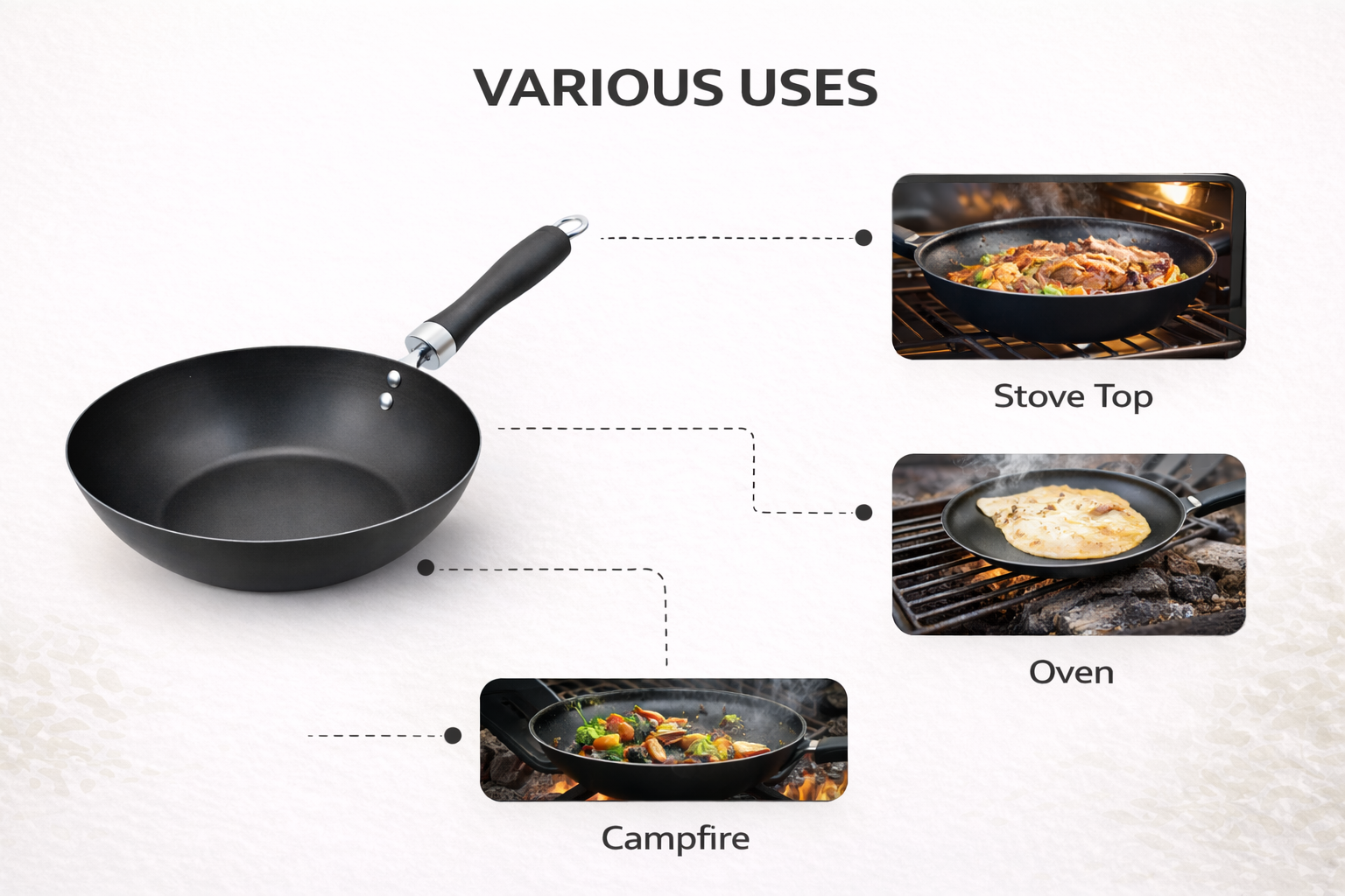 24cm Non-Stick Carbon Steel Wok with Bakelite Handle – Lightweight Deep Fry Pan for Gas & Electric Hob Cooking