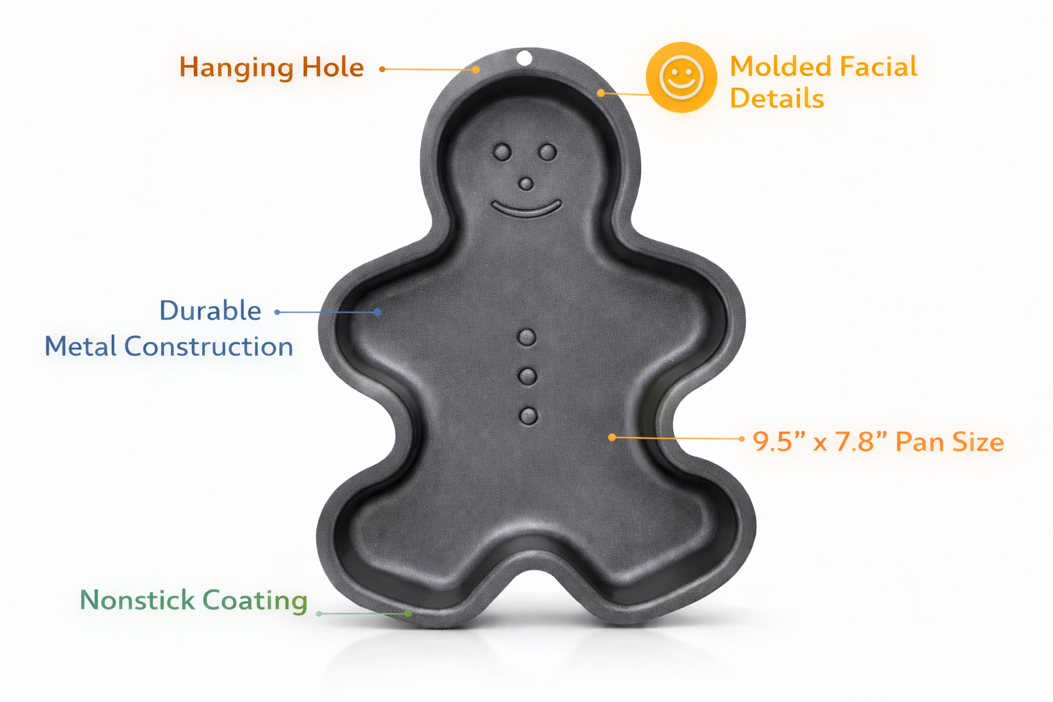 Non-Stick Gingerbread Bake Pan – Shaped Cake Baking Tin in Gingerbread Man Bear or Star Shape for Christmas and Occasion Baking