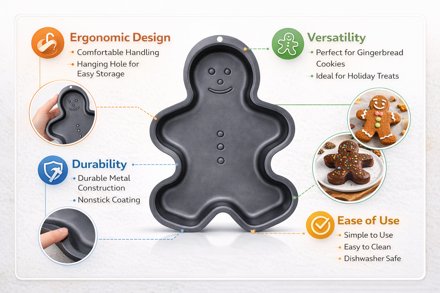 Non-Stick Gingerbread Bake Pan – Shaped Cake Baking Tin in Gingerbread Man Bear or Star Shape for Christmas and Occasion Baking