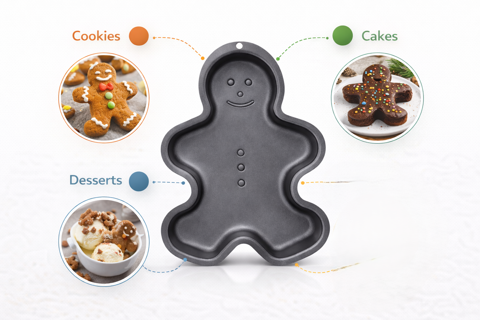 Non-Stick Gingerbread Bake Pan – Shaped Cake Baking Tin in Gingerbread Man Bear or Star Shape for Christmas and Occasion Baking