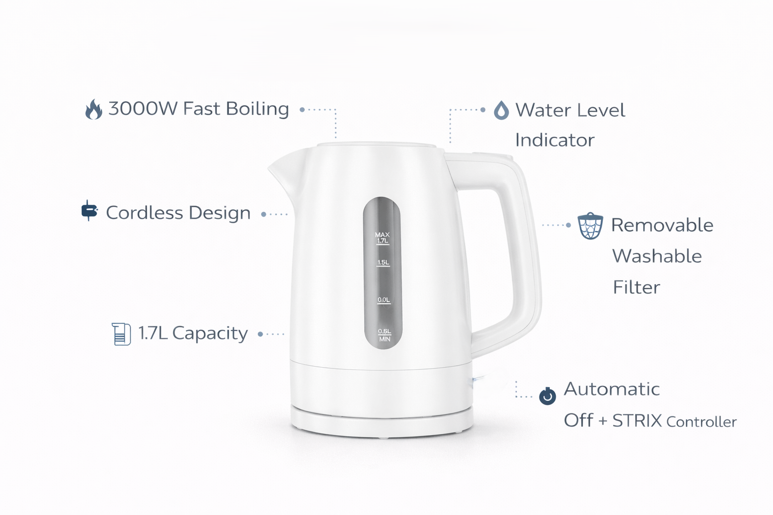 1.7L Cordless Electric Kettle with Water Level Window – Fast Boil, 360° Rotating Base, Available in Black & White – Ideal for Home, Office & Kitchen