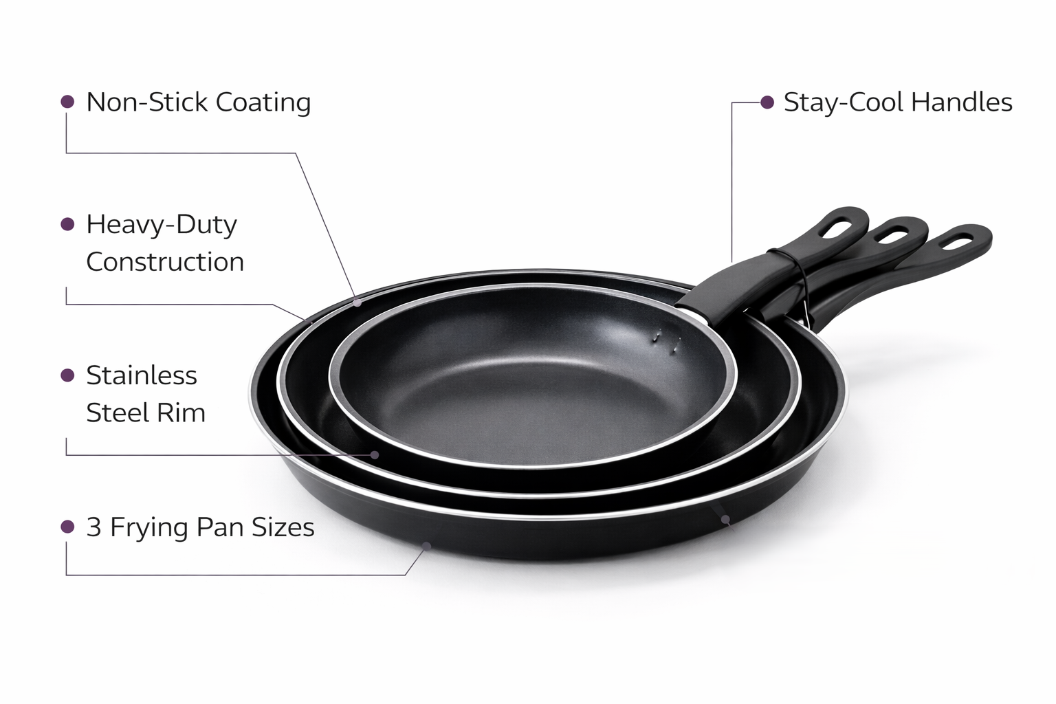 3 Piece Non-Stick Aluminium Frying Pan Set – 20cm 25cm 30cm Pans for Gas Electric & Induction Hob Everyday Cooking