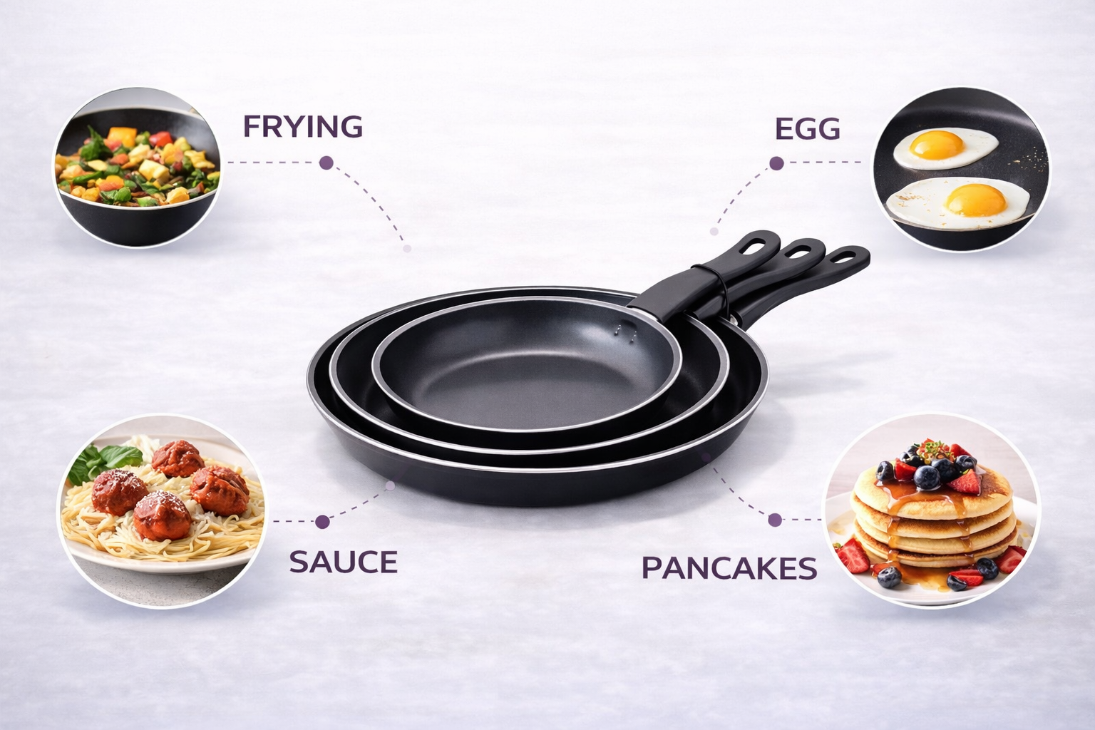 3 Piece Non-Stick Aluminium Frying Pan Set – 20cm 25cm 30cm Pans for Gas Electric & Induction Hob Everyday Cooking