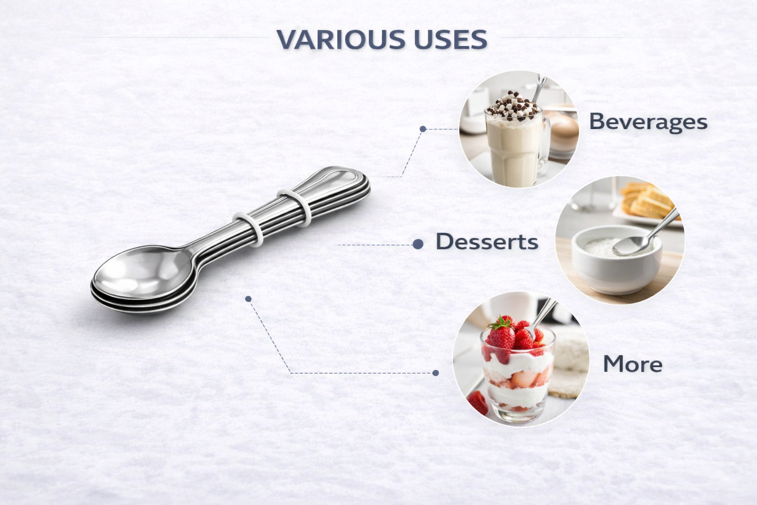 4 Piece Stainless Steel Long Handle Soda Spoons Set – Sundae Dessert Spoons for Milkshakes Ice Cream & Tall Glasses