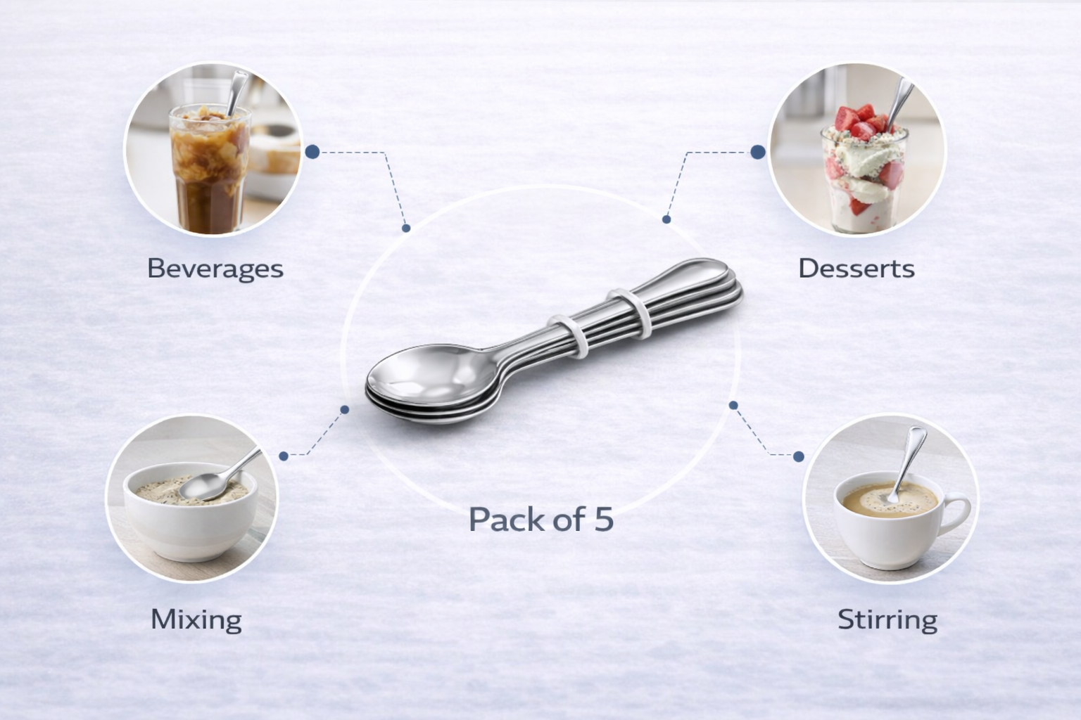 5 Piece Stainless Steel Tea Spoons Set – Everyday Cutlery Spoons for Tea Coffee Desserts & Kitchen Use