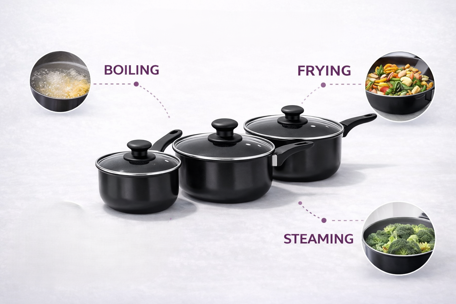 6pc & 8pc Non-Stick Carbon Steel Cookware Set with Lids – Saucepans, Milk Pan & Frying Pan for Gas & Electric Hobs