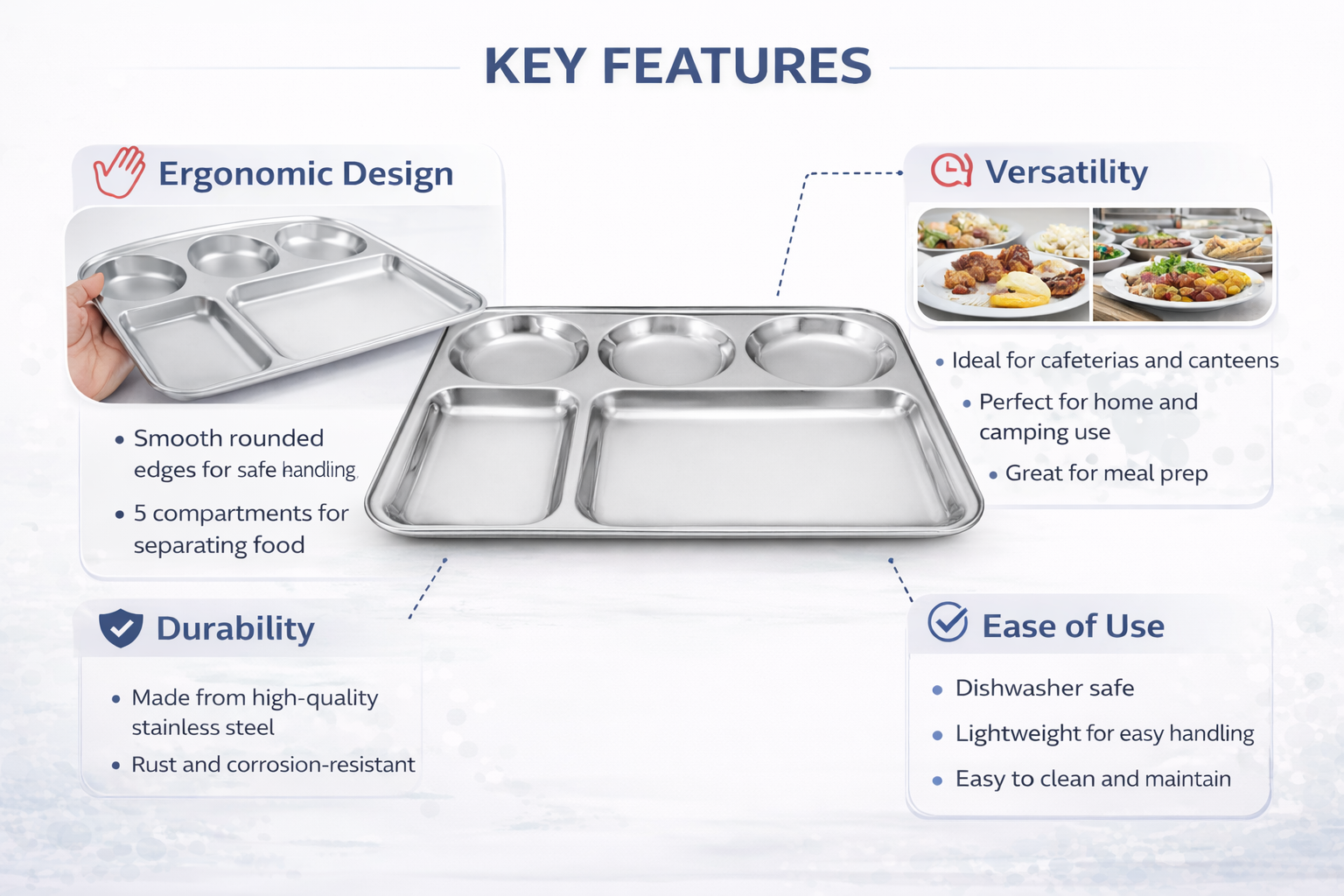 Stainless Steel 5 Section Divided Meal Tray – Compartment Dinner Plate for Kids Adults Camping & Meal Prep