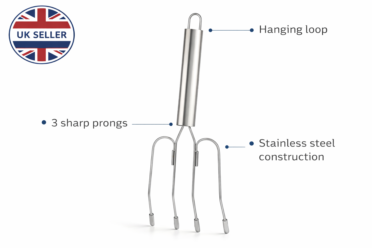 Stainless Steel Turkey Fork | BBQ Meat Lifting & Carving Fork