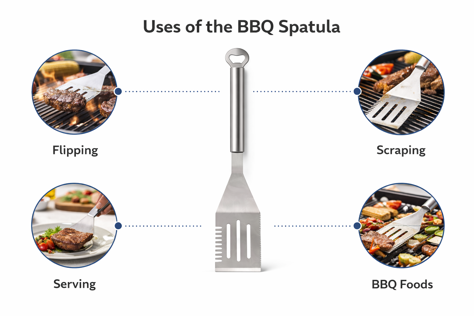 BBQ Slotted Turner – Stainless Steel Spatula with Bottle Opener, 46cm